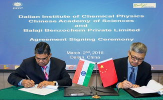 大連化物所與印度巴拿吉公司成功舉行技術轉讓簽約儀式，開啟國際合作新篇章